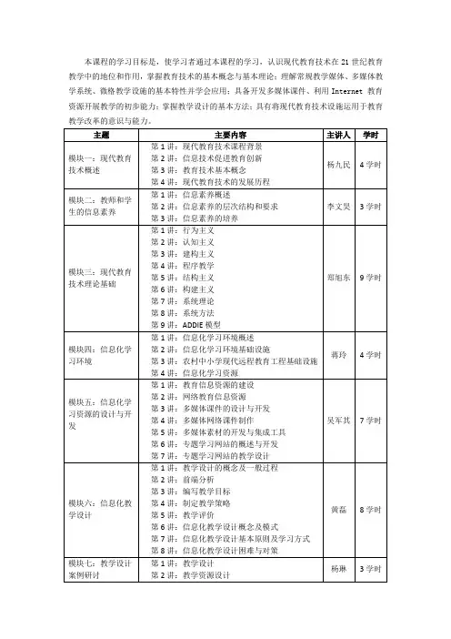 《现代教育技术》教学大纲