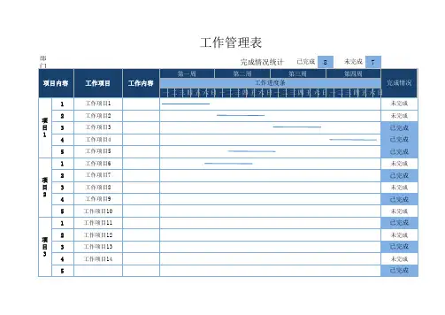 管理 工作 表格