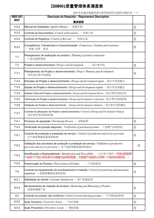 ISO9001质量管理体系调查表