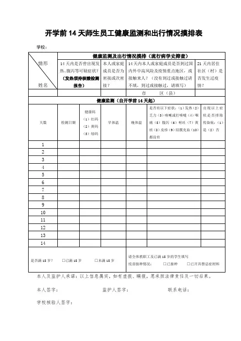 学校开学前14天健康监测和出行情况摸排表