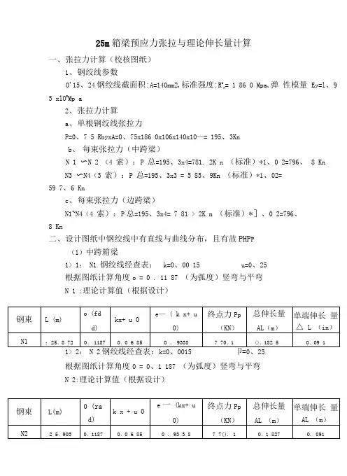 箱梁预应力张拉力和理论伸长量计算