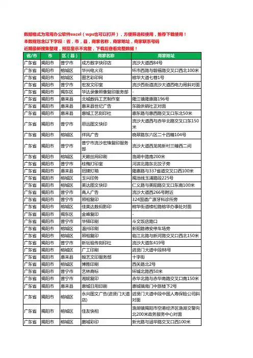 2020新版广东省揭阳市图文工商企业公司商家名录名单黄页联系电话号码地址大全138家