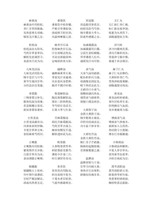 方剂学五版教材方歌