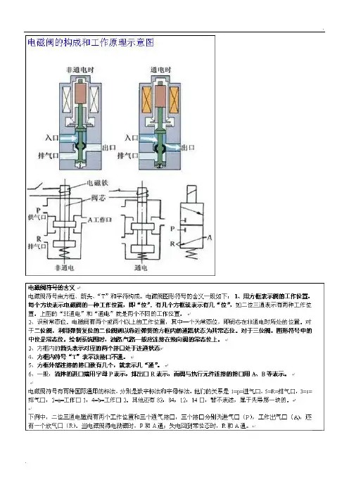 电磁阀符号及含义详解、中封中泄、中压