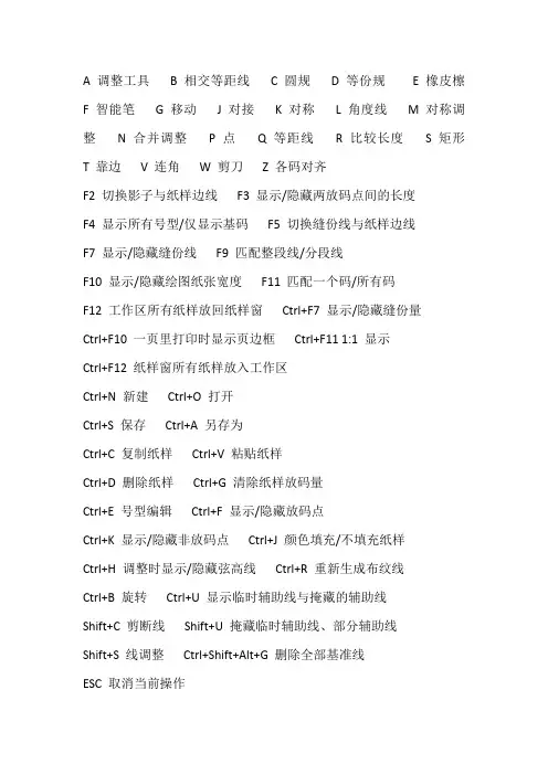 富怡快捷键