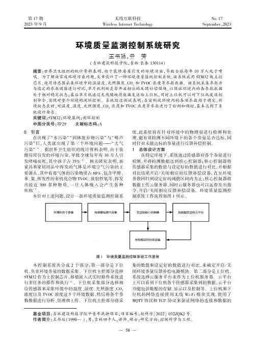 环境质量监测控制系统研究