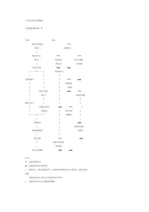 三国立志传3完整攻略