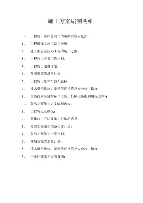 施工方案编制明细1
