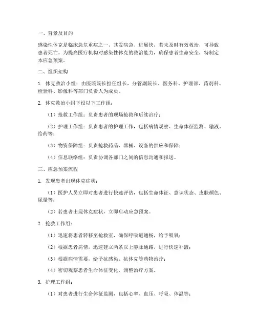 感染者休克应急预案流程