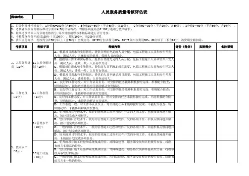 供方服务考核评估标准-人力外包