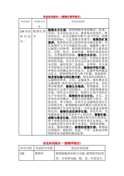 农业知识综合一(植物生理学部分)