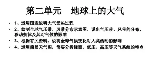 人教版高中地理第二单元《地球上的大气》思维导图