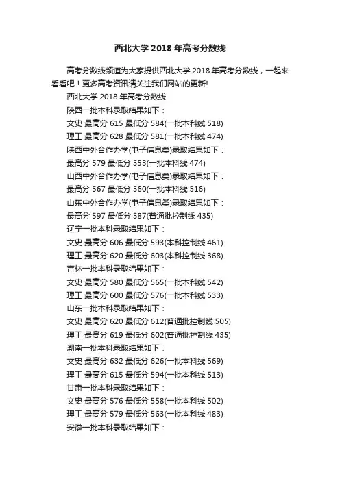 西北大学2018年高考分数线