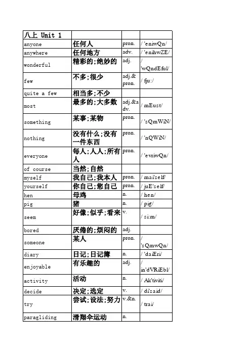 新版人教版八年级上册英语单词表 含记忆方法 