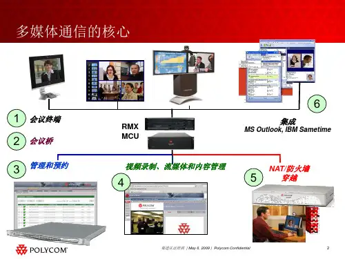 Polycom高清MCU产品介绍(PPT)
