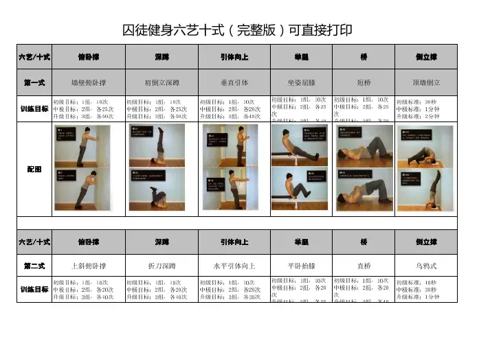 囚徒健身六艺十式图文详解(完整版)-老陈修正版