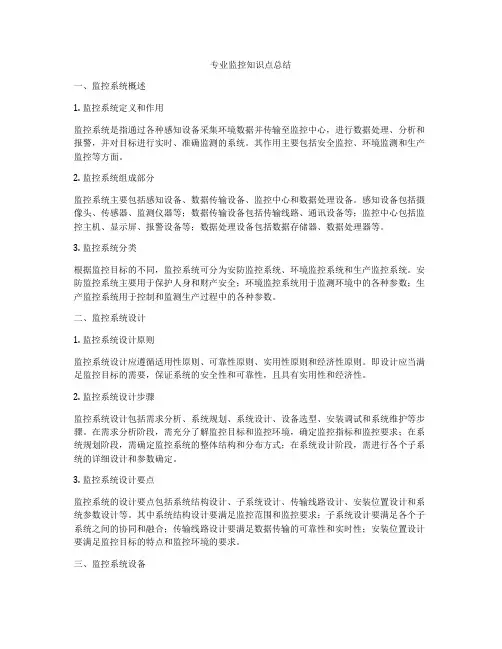 专业监控知识点总结