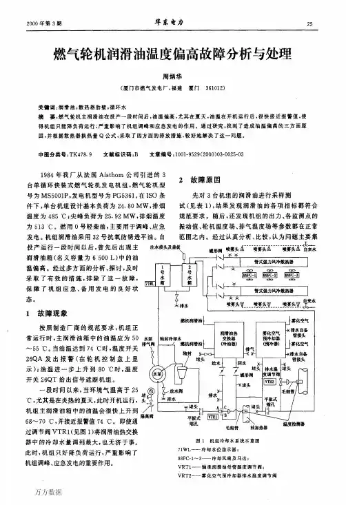 燃气轮机润滑油温度偏高故障分析与处理