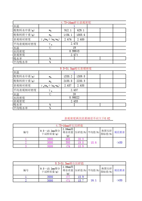粗集料表观密度压碎值自动随机算表