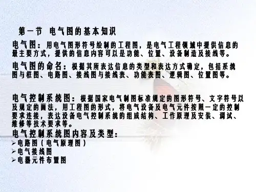 plc电气符号图形大全plc图标大全