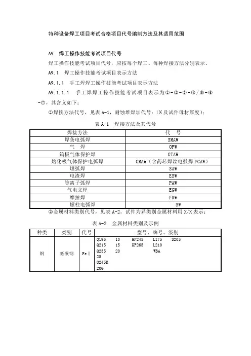 特种设备焊工项目考试合格项目代号编制方法及其适用范围