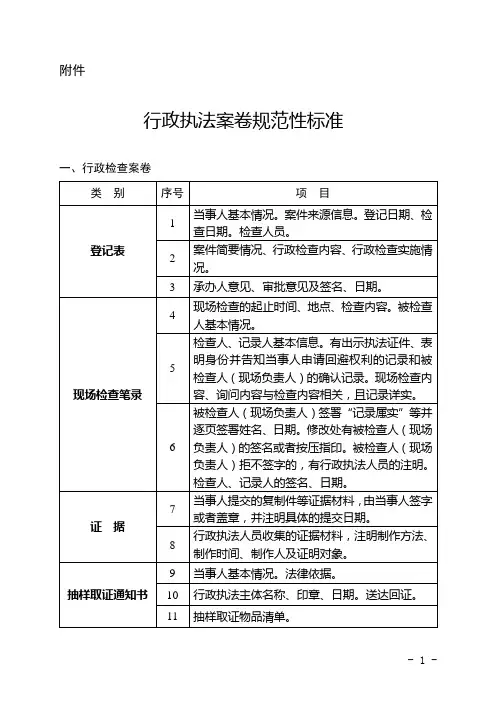 行政执法案卷规范性标准