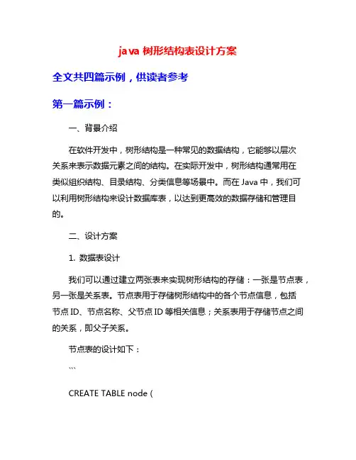 java树形结构表设计方案