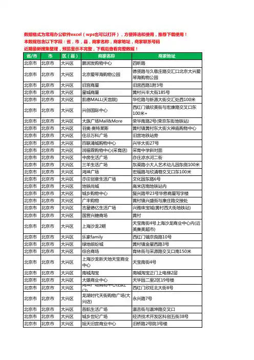 2020新版北京市北京市大兴区商场工商企业公司商家名录名单联系电话号码地址大全51家