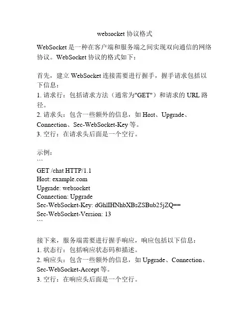 websocket 协议格式
