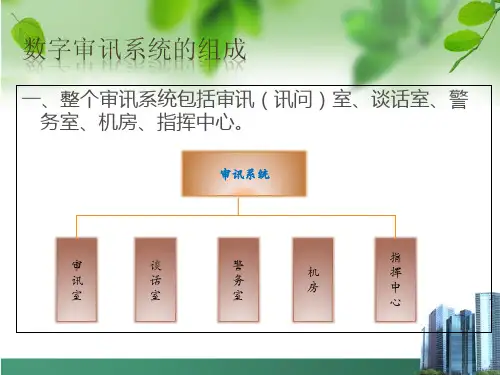 数字化审讯系统介绍共43页