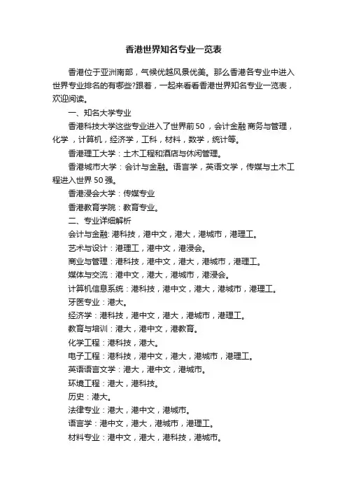 香港世界知名专业一览表