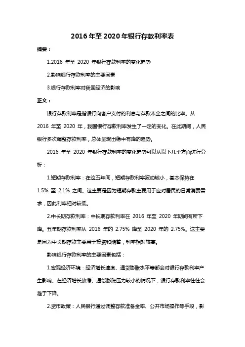 2016年至2020年银行存款利率表