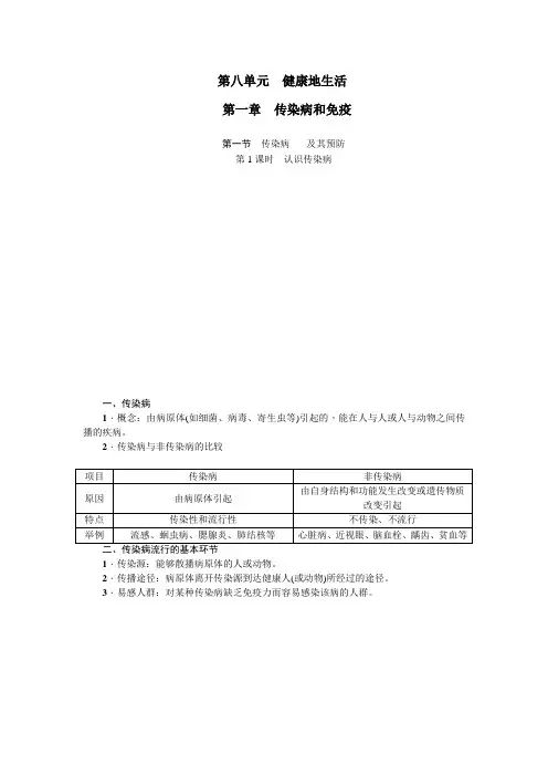 人教版八年级生物下册 8.1.1传染病及其预防  知识梳理与检测题