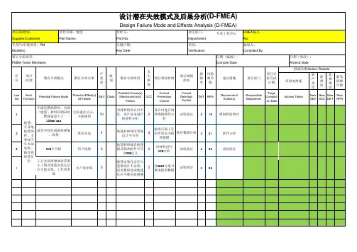 汽车内饰地毯DFMEA分析范例