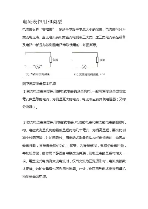 电流表作用和类型