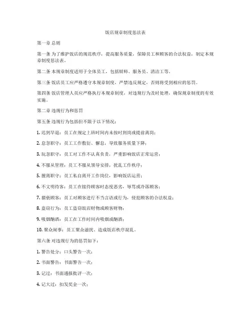 饭店规章制度惩法表