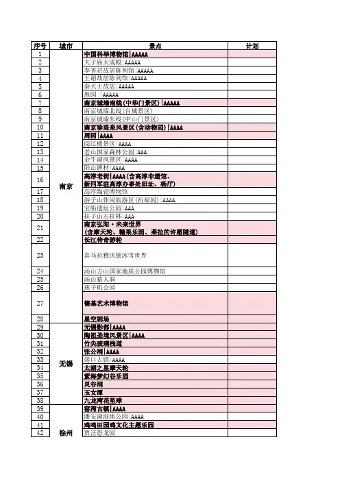 水韵江苏2期24.2.4景点列表