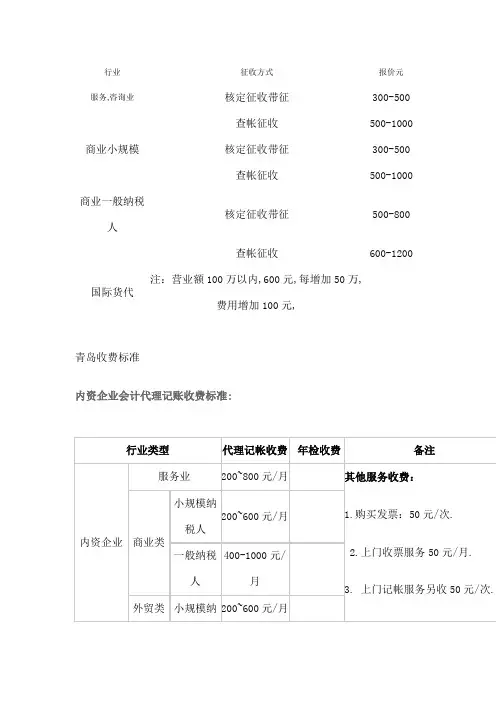 代理记账收费标准