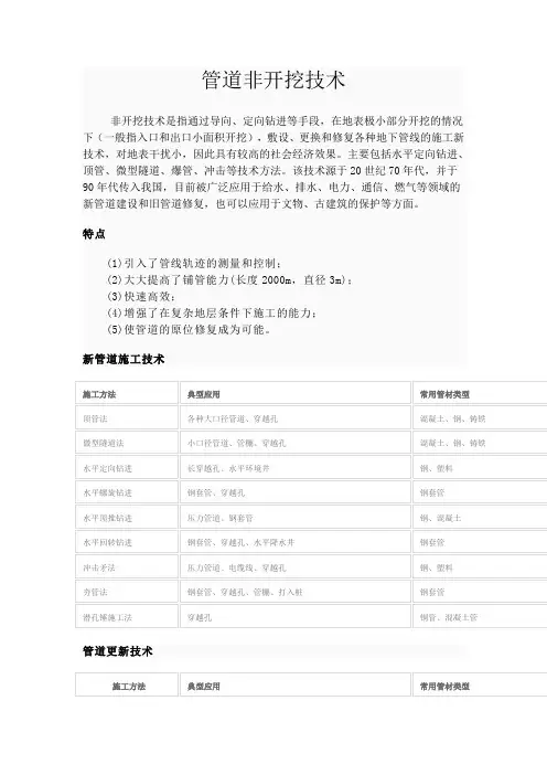 管道非开挖技术