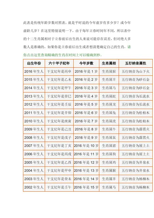 此表是传统龄岁数对照表