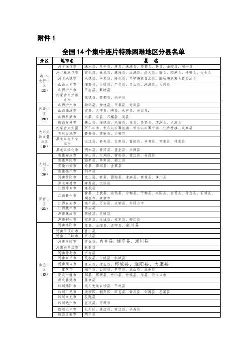 【免费下载】全国14个集中连片特殊困难地区分县名单