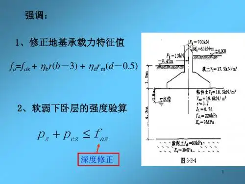 基础工程—筏形基础资料