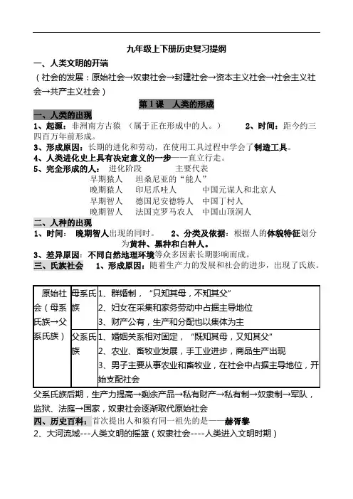 2019年人教版九年级上下册全册历史基础知识复习提纲(完整版)