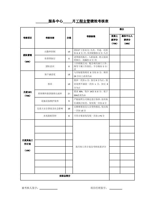 工程主管绩效考核表