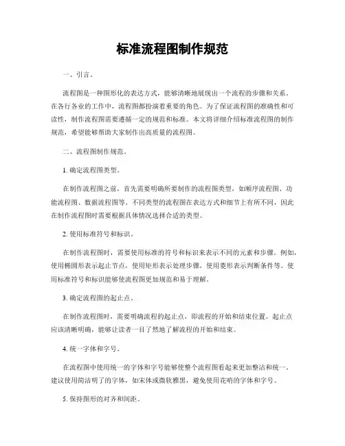 标准流程图制作规范