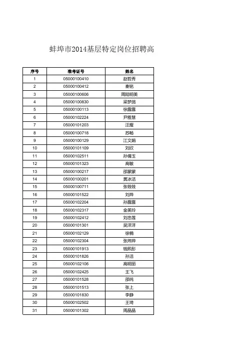 体检合格名单