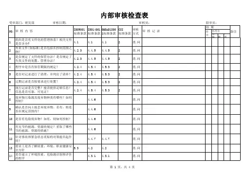 内部审核检查表_研发部