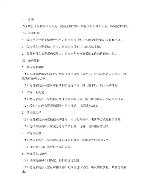 医院物资采购管理制度流程