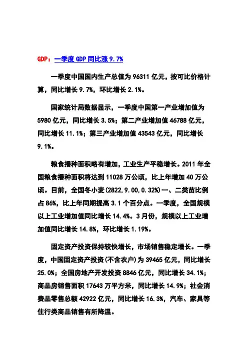 2011一季度经济数据分析