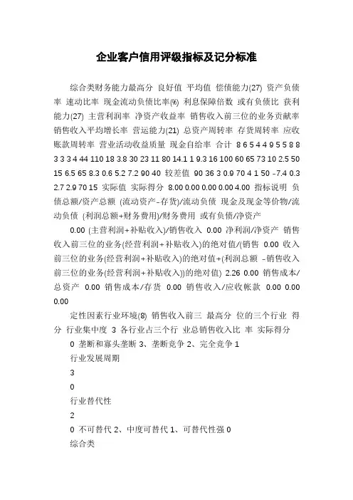 企业客户信用评级指标及记分标准